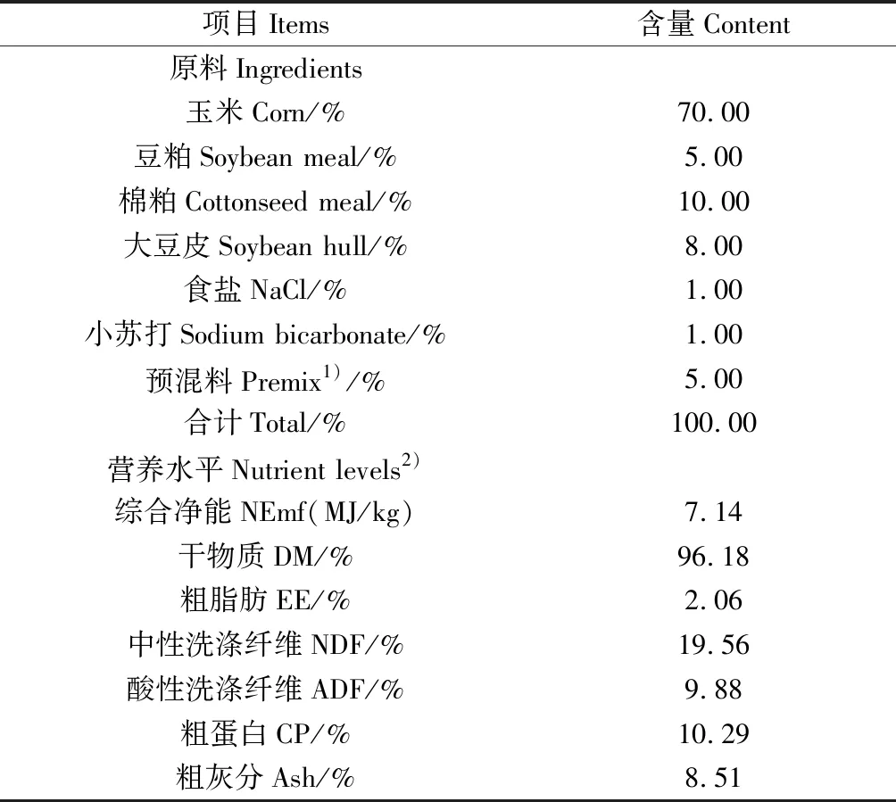 图片[2]-基于主成分分析的精料、构树和全株玉米青贮的组合效应评价-游戏花园