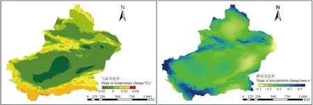 图片[10]-新疆荒漠草地生物量估算及影响因素研究-游戏花园