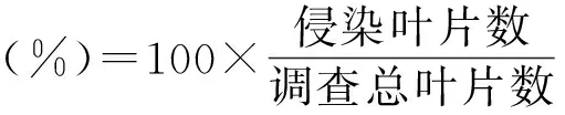 图片[2]-藜麦种质资源对霜霉病的抗性鉴定与评价-游戏花园