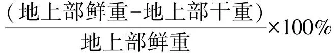 图片[2]-划区轮牧对放牧型紫花苜蓿人工草地产量与品质的影响-游戏花园