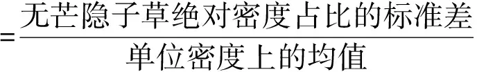 图片[2]-放牧强度对荒漠草原无芒隐子草密度及空间分布的影响-游戏花园