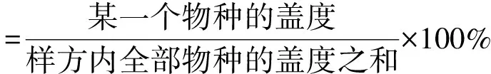 图片[4]-敕勒川草原生态恢复群落动态演替-游戏花园