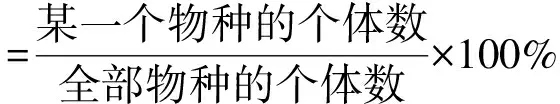 图片[5]-敕勒川草原生态恢复群落动态演替-游戏花园