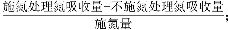 图片[2]-施氮与刈割对陇东地区高羊茅产量、品质及氮肥利用的影响-游戏花园
