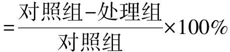 图片[2]-低温干旱复合胁迫对8个紫花苜蓿品种形态和生理特征的影响-游戏花园