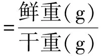 图片[5]-低温干旱复合胁迫对8个紫花苜蓿品种形态和生理特征的影响-游戏花园