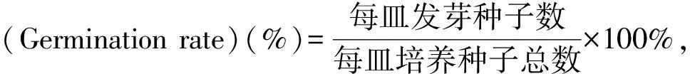紫花苜蓿种子内生根瘤菌定位及灭菌方法研究-游戏花园