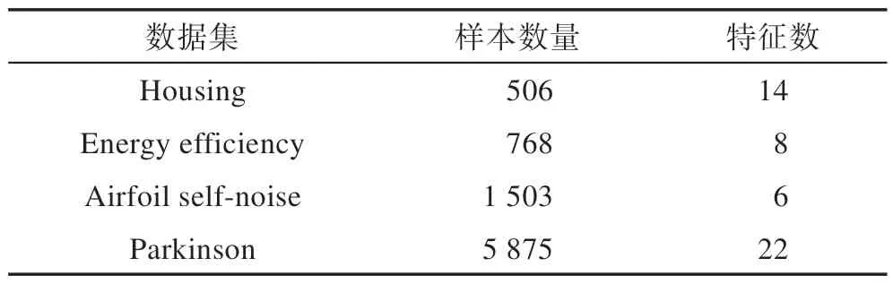 图片[20]-无逆矩阵在线序列极限学习机*-游戏花园