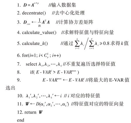 图片[7]-新的降维标准下的高维数据聚类算法*-游戏花园