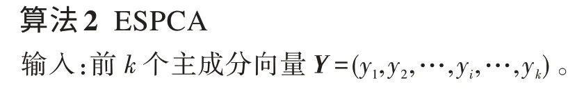 图片[14]-新的降维标准下的高维数据聚类算法*-游戏花园