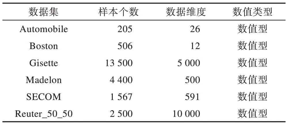 图片[19]-新的降维标准下的高维数据聚类算法*-游戏花园