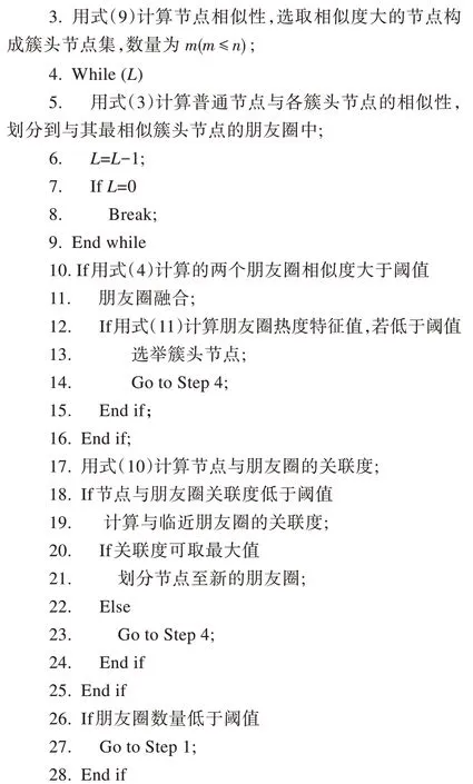 图片[13]-基于朋友圈和节点感知的内容中心MSN路由机制*-游戏花园