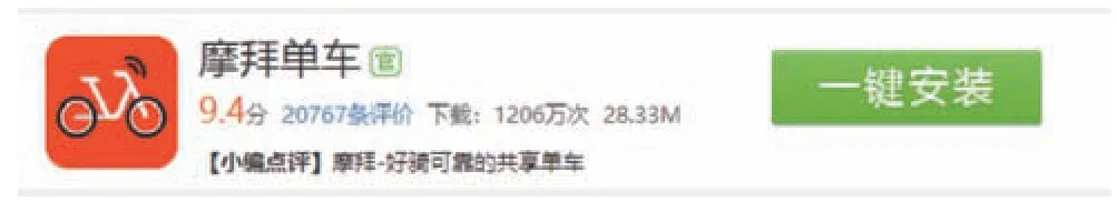图片[2]-移动APP演化策略研究*-游戏花园