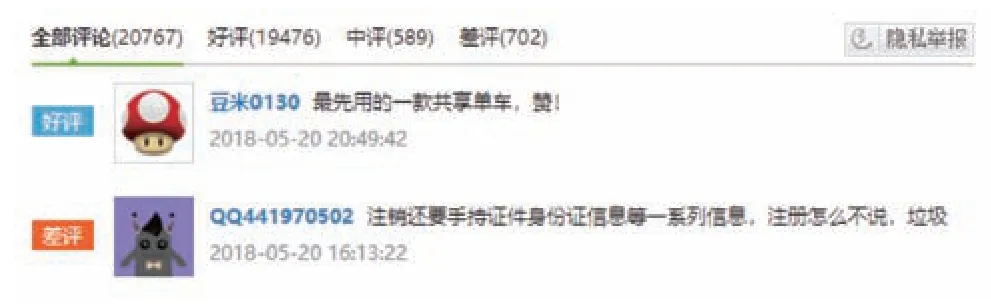 图片[3]-移动APP演化策略研究*-游戏花园