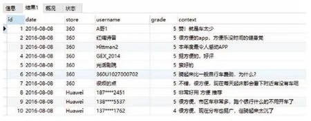 图片[4]-移动APP演化策略研究*-游戏花园
