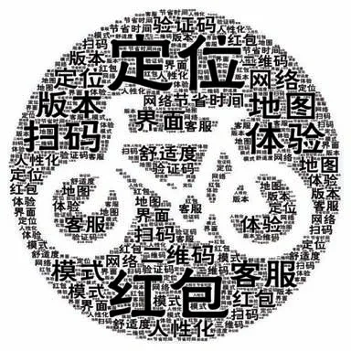 图片[7]-移动APP演化策略研究*-游戏花园