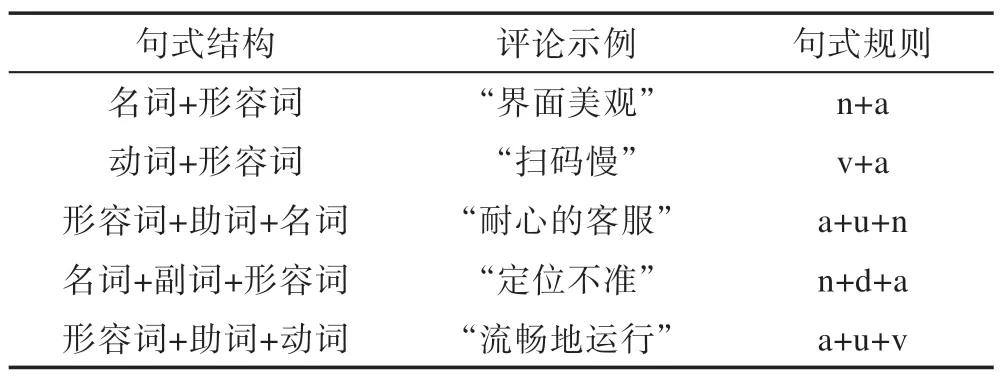 图片[8]-移动APP演化策略研究*-游戏花园