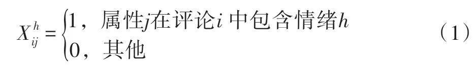 图片[10]-移动APP演化策略研究*-游戏花园