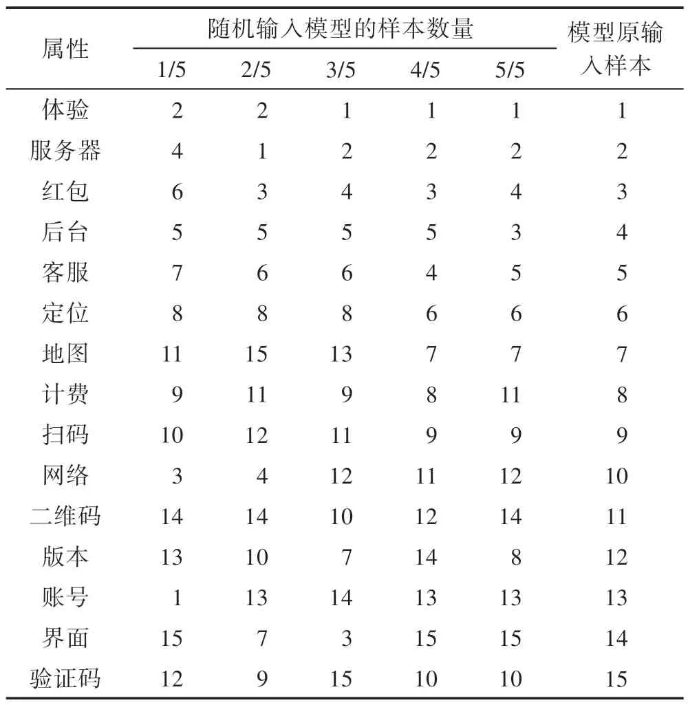 图片[20]-移动APP演化策略研究*-游戏花园