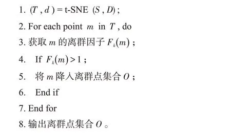 图片[11]-高斯核密度估计方法检测健康数据异常值-游戏花园