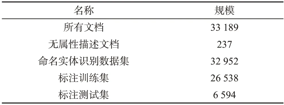 图片[11]-植物属性文本的命名实体识别方法研究*-游戏花园