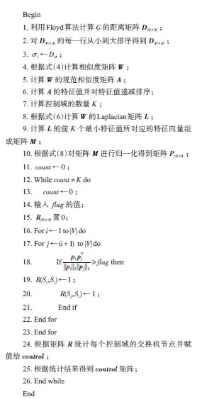 图片[9]-SDN控制域确定与划分机制*-游戏花园