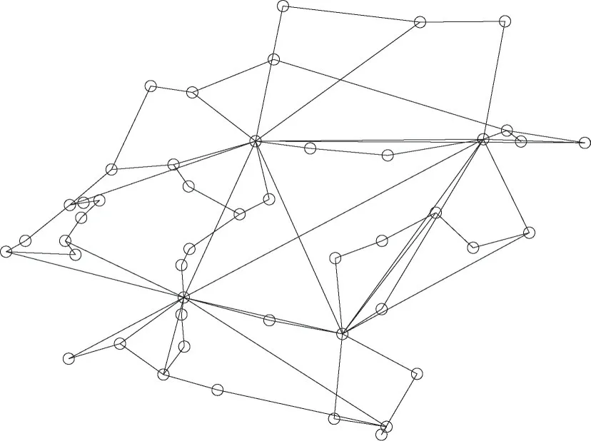 图片[11]-SDN控制域确定与划分机制*-游戏花园