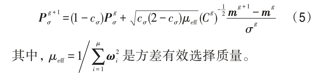 图片[6]-基于CMAES集成学习方法的地表水质分类*-游戏花园