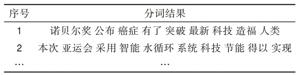 图片[6]-基于LDA-DeepHawkes模型的信息级联预测*-游戏花园