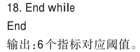 图片[6]-面向开源源码大数据的数据质量研究*-游戏花园