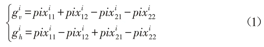 图片[2]-快速方向字典插值的中低倍率超分辨率算法*-游戏花园