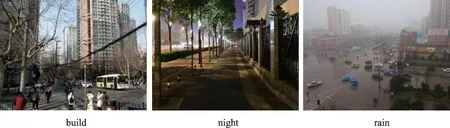 图片[13]-快速方向字典插值的中低倍率超分辨率算法*-游戏花园