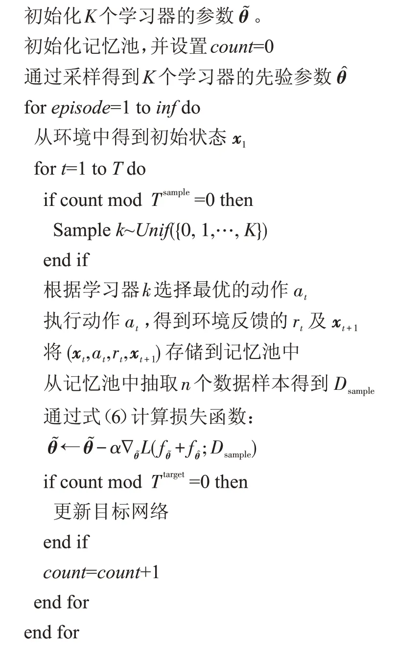 图片[18]-解决深度探索问题的贝叶斯深度强化学习算法-游戏花园