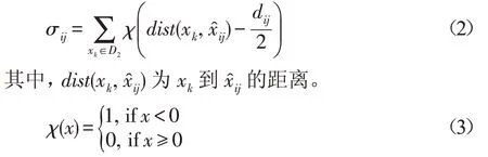 图片[4]-结合样本局部密度的非平衡数据集成分类算法*-游戏花园