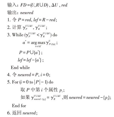图片[13]-动态模糊粗糙特征选取算法*-游戏花园