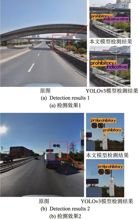 图片[19]-基于深度学习的实时吸烟检测算法-游戏花园