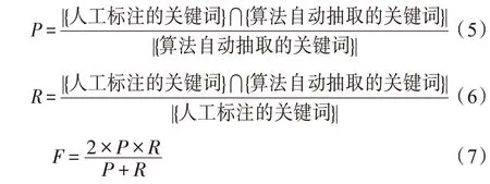 图片[5]-融合词和文档嵌入的关键词抽取算法-游戏花园
