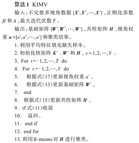 图片[17]-基于核诱导的不完整多视角聚类-游戏花园