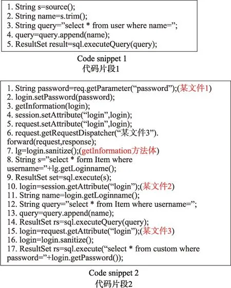 图片[9]-面向JavaEE程序的SQLIA漏洞分析和验证方法-游戏花园