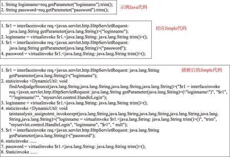 图片[12]-面向JavaEE程序的SQLIA漏洞分析和验证方法-游戏花园