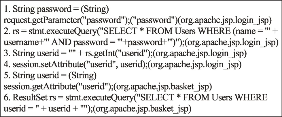 图片[14]-面向JavaEE程序的SQLIA漏洞分析和验证方法-游戏花园