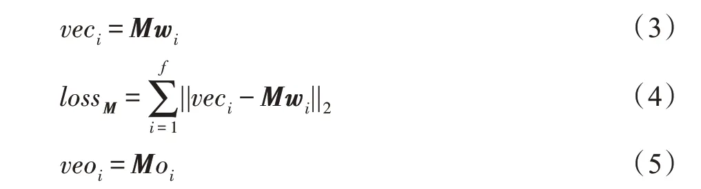 图片[4]-命名实体识别的迁移学习研究综述-游戏花园