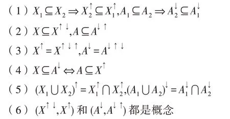图片[3]-面向属性（对象）多粒度概念格之间的关系*-游戏花园