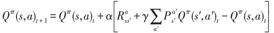 图片[2]-PAC最优的RMAX-KNN探索算法*-游戏花园