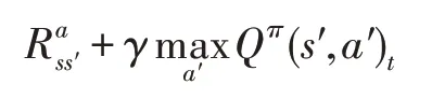 图片[3]-PAC最优的RMAX-KNN探索算法*-游戏花园