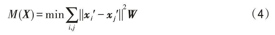 图片[4]-融合模糊推理和流形正则化的特征迁移学习*-游戏花园