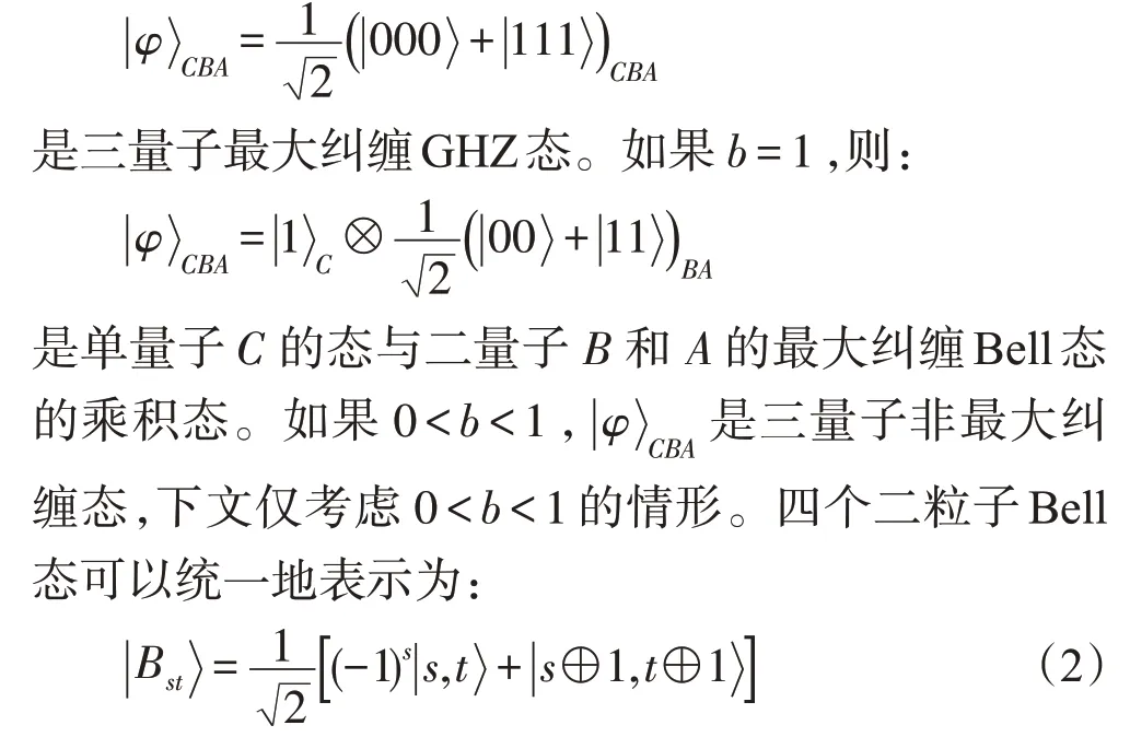 图片[3]-以最大slice态为信道的受控量子远程控制-游戏花园