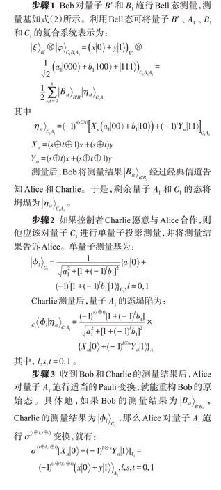 图片[6]-以最大slice态为信道的受控量子远程控制-游戏花园