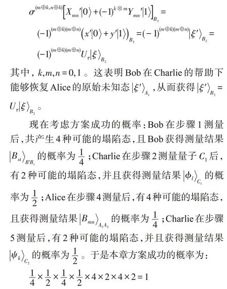 图片[8]-以最大slice态为信道的受控量子远程控制-游戏花园