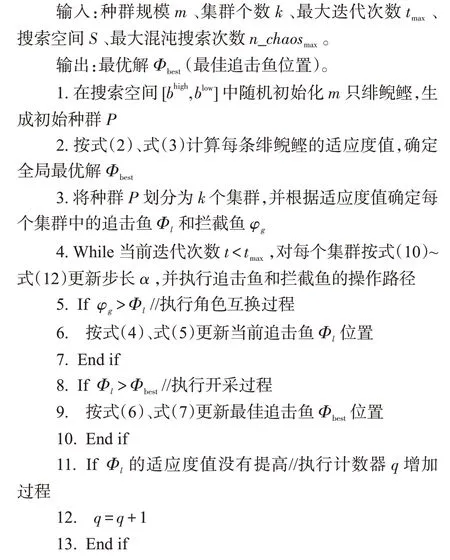 图片[11]-融合递减策略与Fuch混沌机制的改进YSGA算法-游戏花园